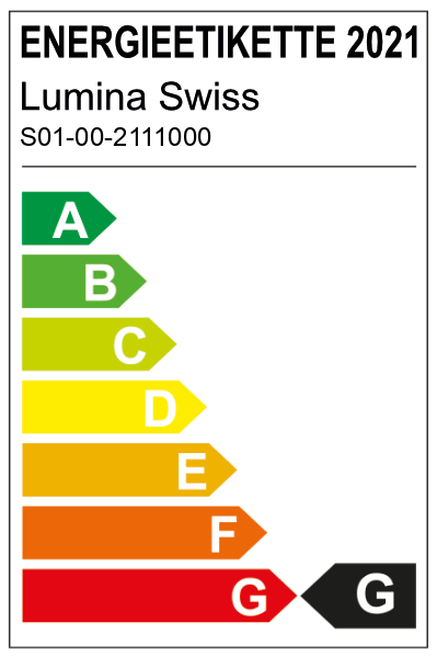 Energieetikette