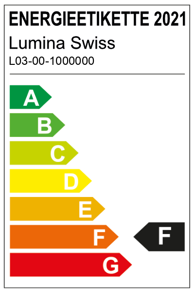 Energieetikette