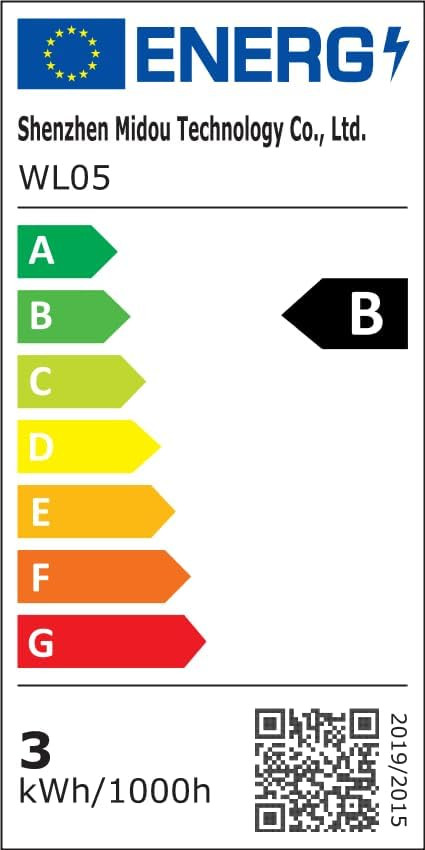 Energieetikette