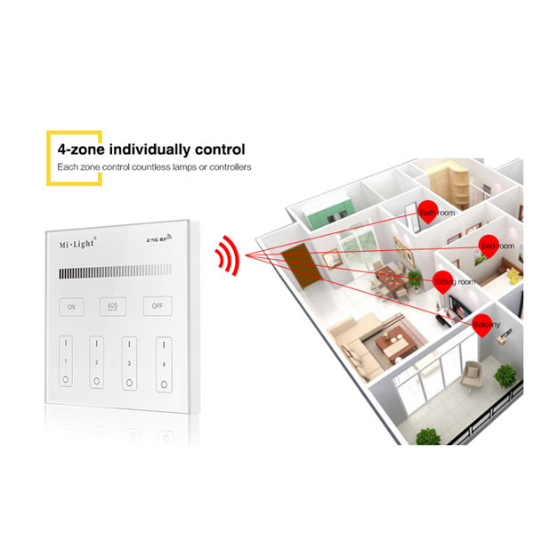 Smartpanel Milight Unicolor Bild2