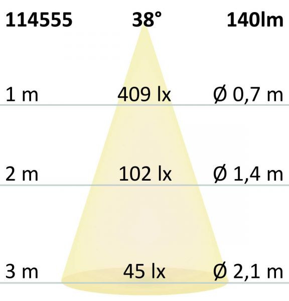114555 5