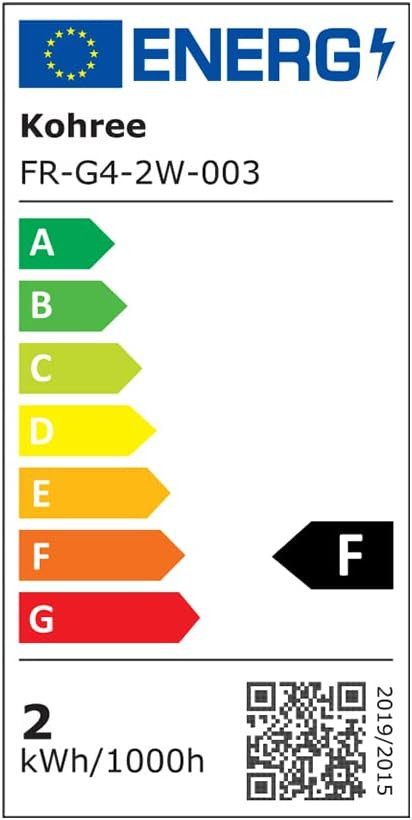 Energieetikette