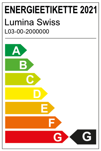Energieetikette