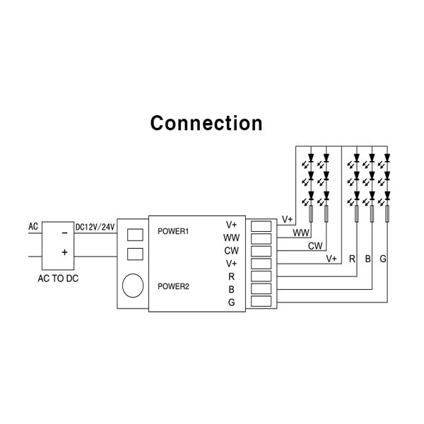 4-zone Rgbcwww Remote Bild3