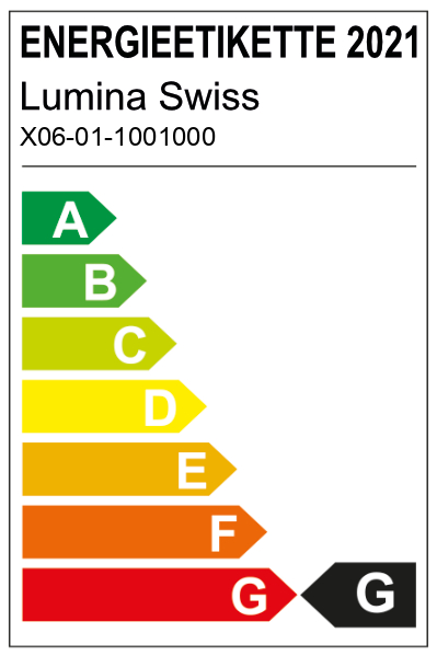 Energieetikette