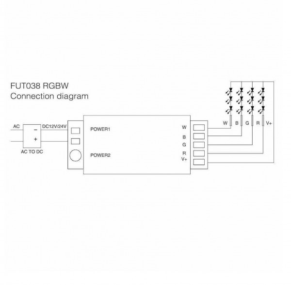 Zubehoer 4z Multicolor Milight Bild3