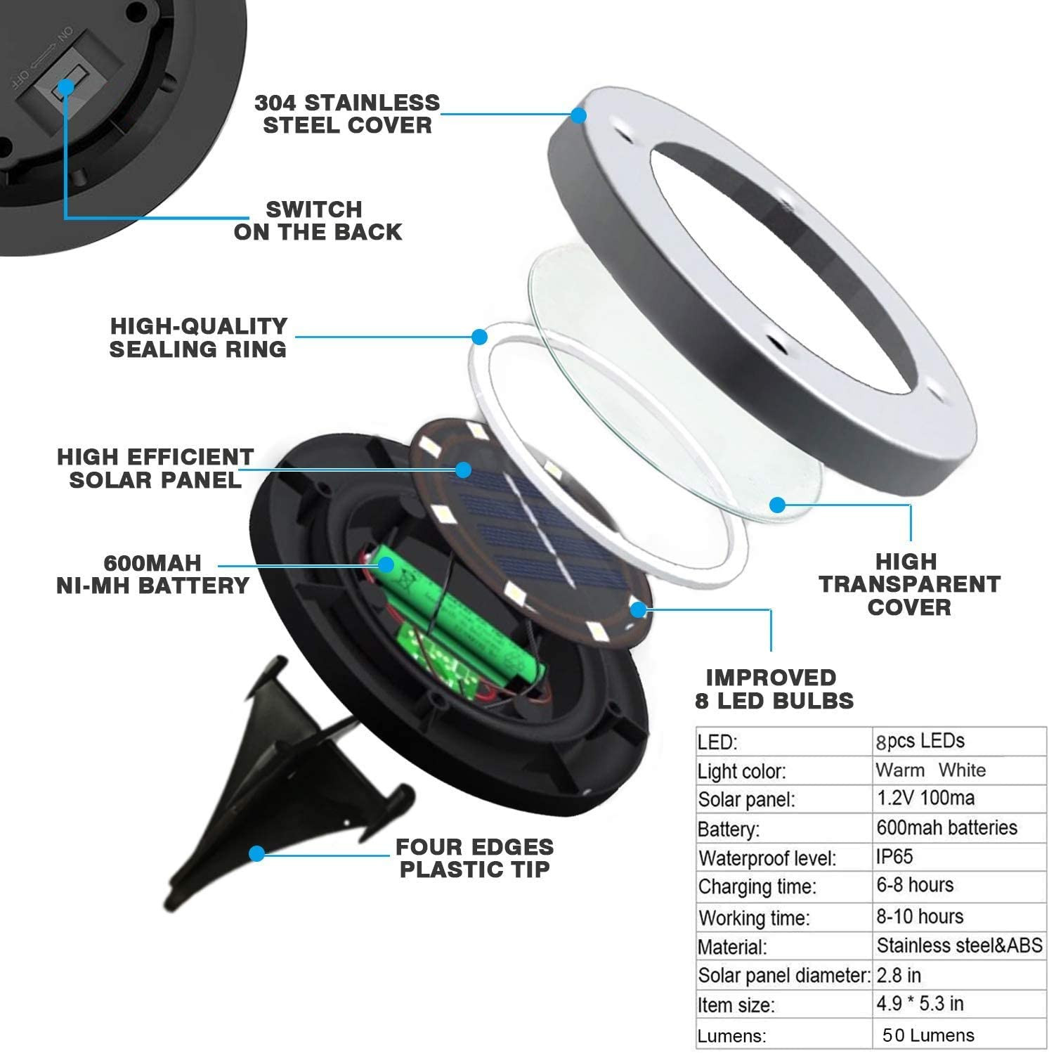 Gartenspot Solar 3