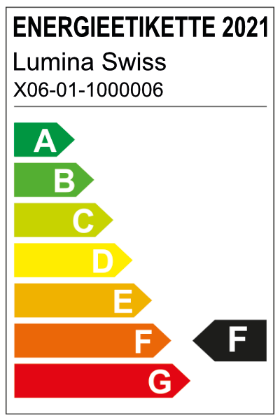 Energieetikette
