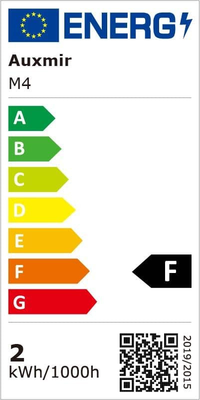 Energieetikette