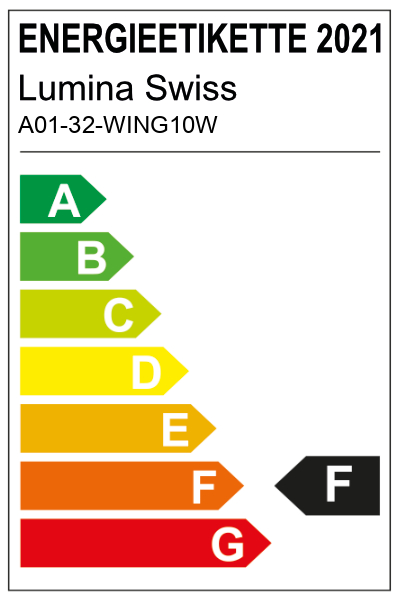Energieetikette