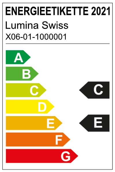 Energieetikette