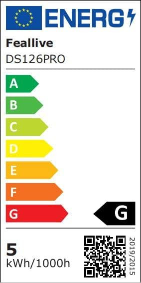 Energieetikette