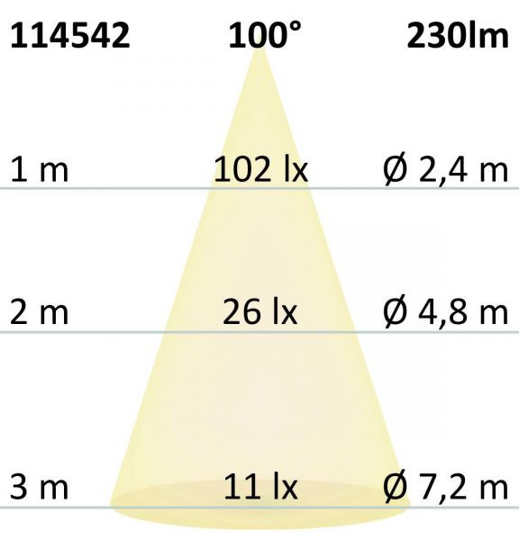 ISO-114542 4