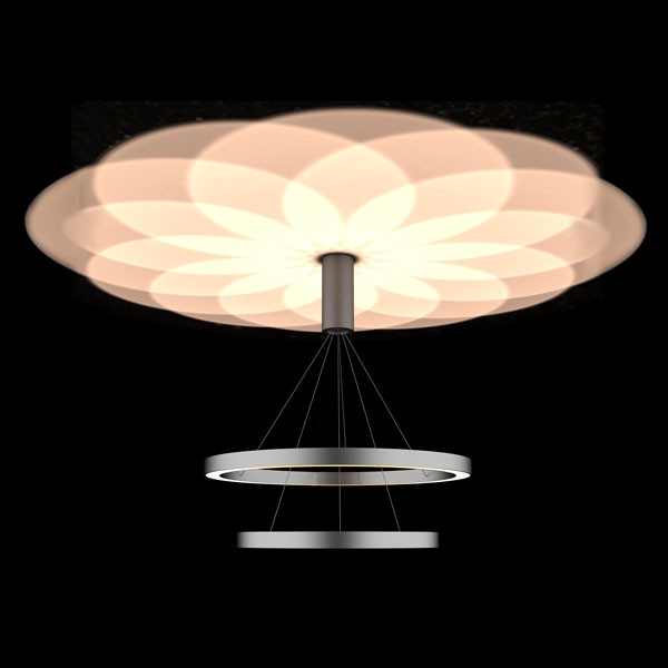 Cirlce Double Bild1