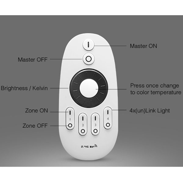 Unicolor 4-zone Remote Bild2