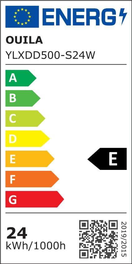 Energieetikette