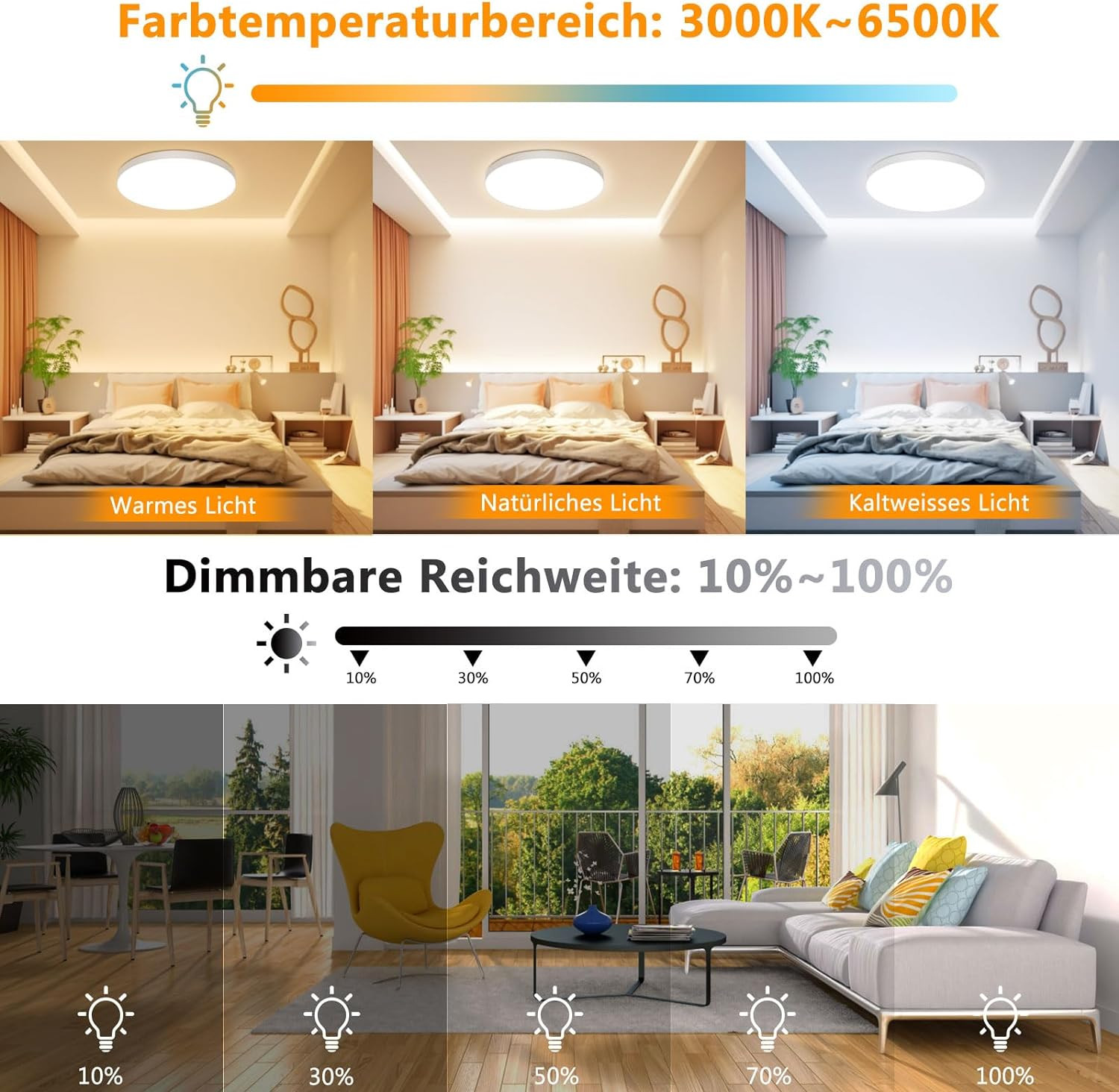 Deckenleuchte