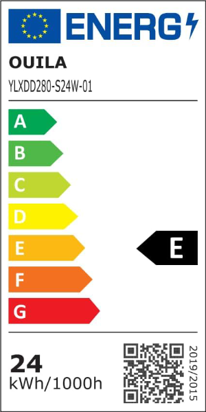 Energieetikette