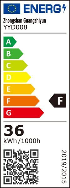 Energieetikette