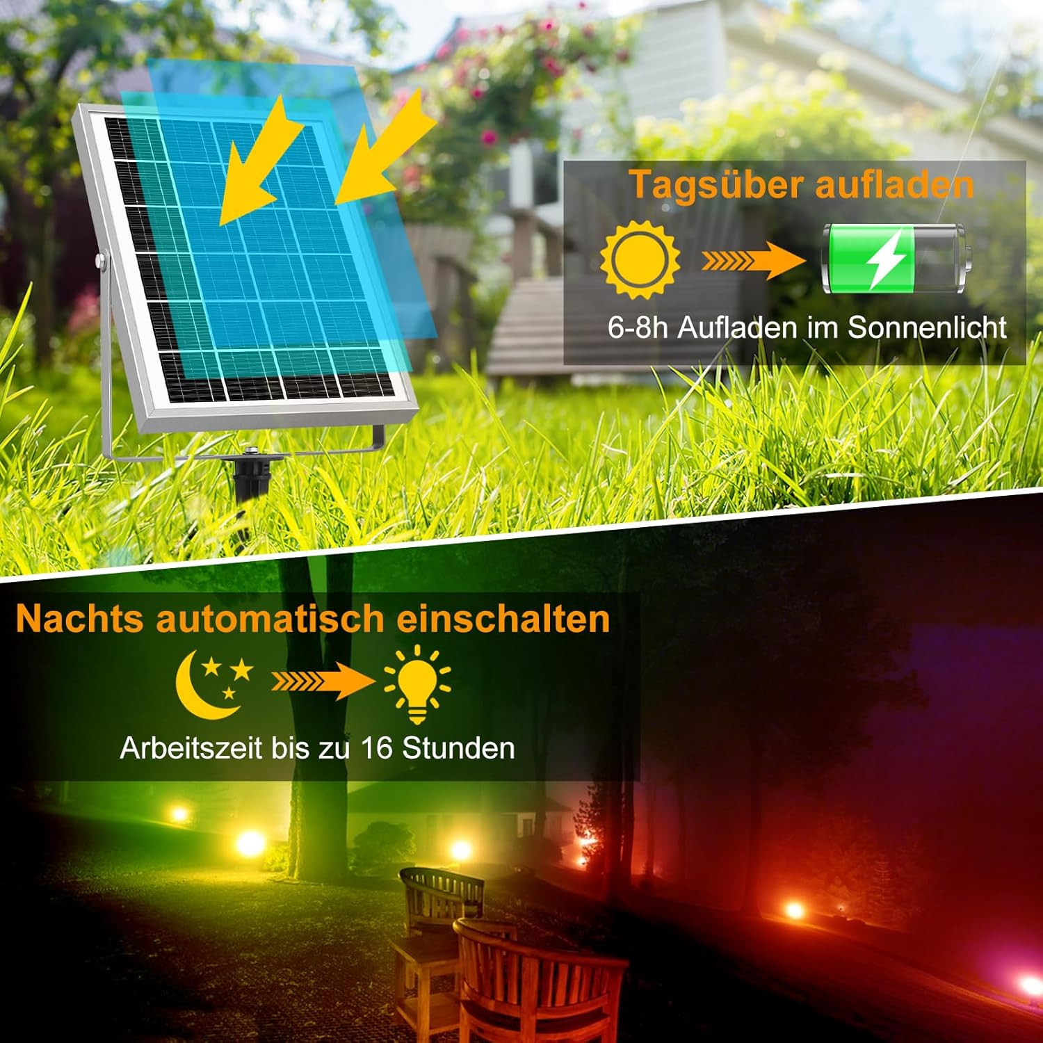 Gartenspot Solar 2
