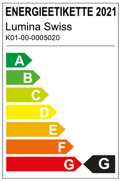 Energieetikette