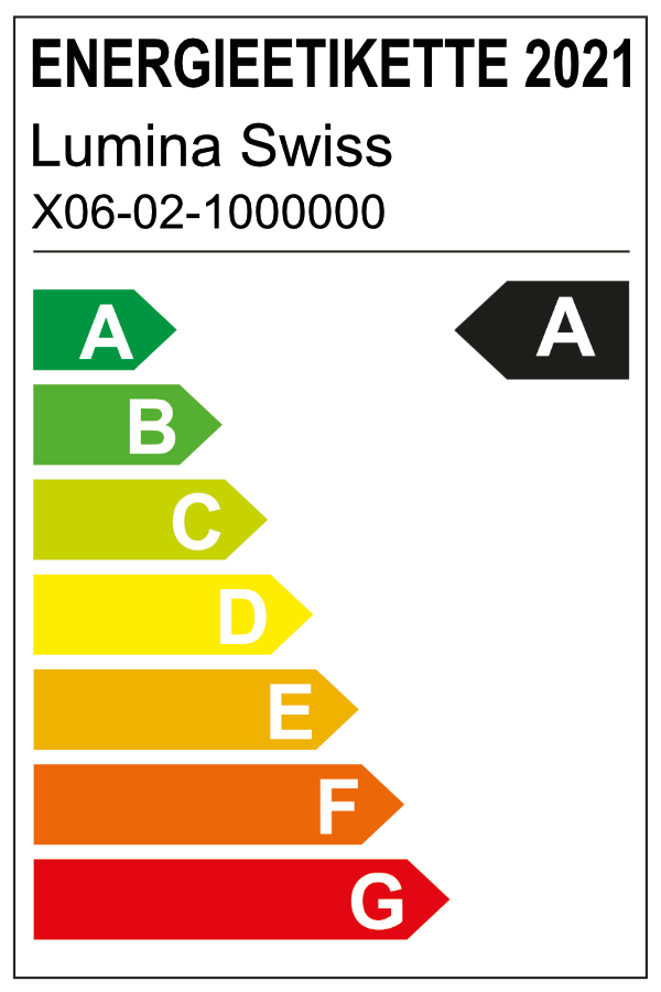 Energieetikette