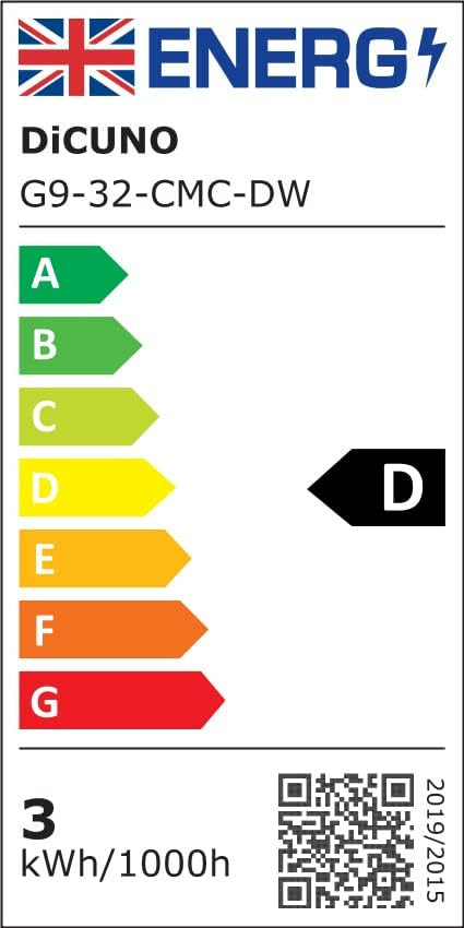 Energieetikette