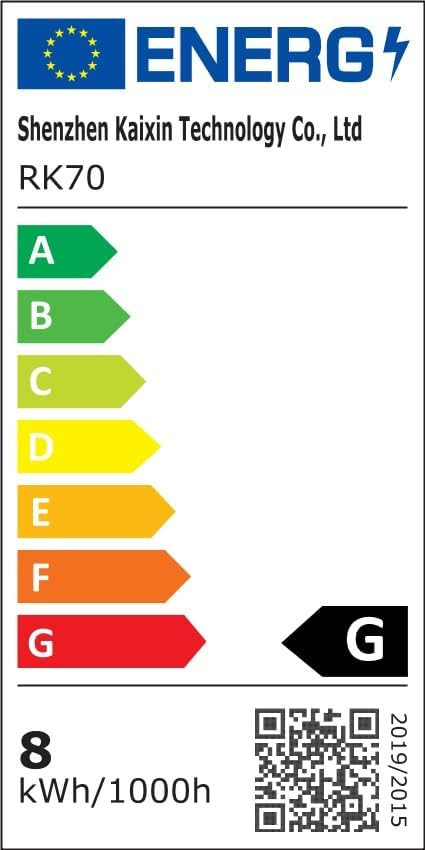Energieetikette