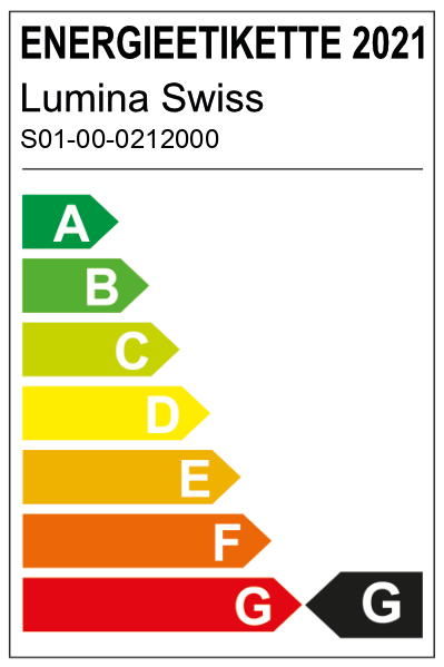 Energieetikette